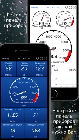 Car Scanner ELM OBD2 — скриншот 2