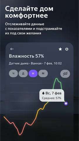 Дом с Алисой — скриншот 6